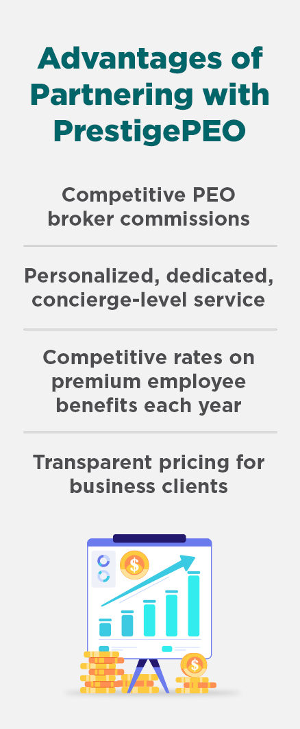 Advantages of Partnering with PrestigePEO Infographic