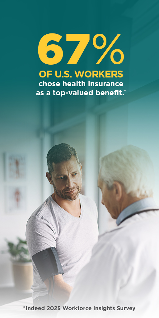 Indeed’s 2025 Workforce Insights Survey